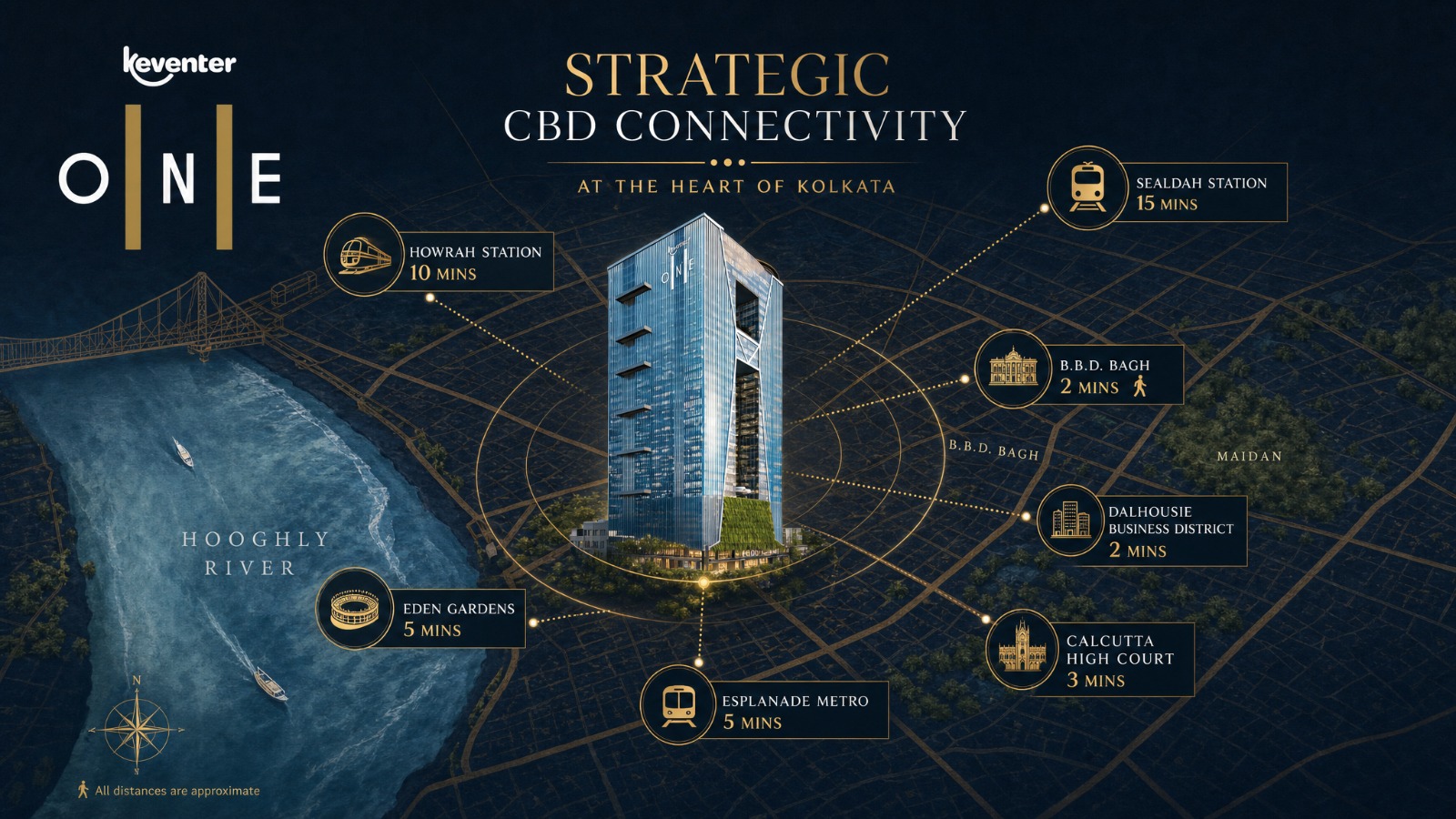 Connectivity Map